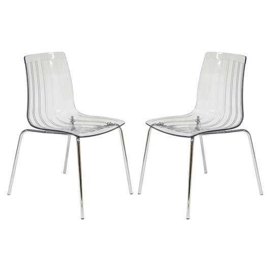 Ralph Acrylic Plastic Dining Chair (Set of 2) Chrome Metal Legs Modern Transparent Accent Side Chair for Dining Room & Kitchen