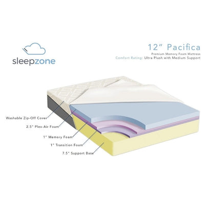Sleep Zone Pacifica 12-inch Memory Foam Mattress and Z100 Adjustable Bed Set